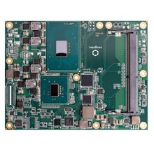 conga-TS175 SERVER-CLASS EMBEDDED PERFORMANCE