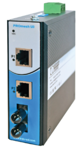 PROmesh U3 Unmanaged Switch